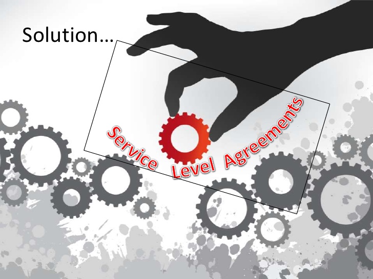 Helpdesk Service Level Agreements 3 728 Ilead Integrated Solutions