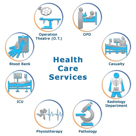 Health Care Solutions-image